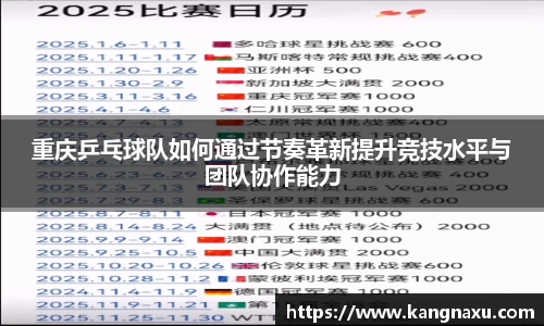 重庆乒乓球队如何通过节奏革新提升竞技水平与团队协作能力