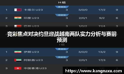 竞彩焦点对决约旦迎战越南两队实力分析与赛前预测